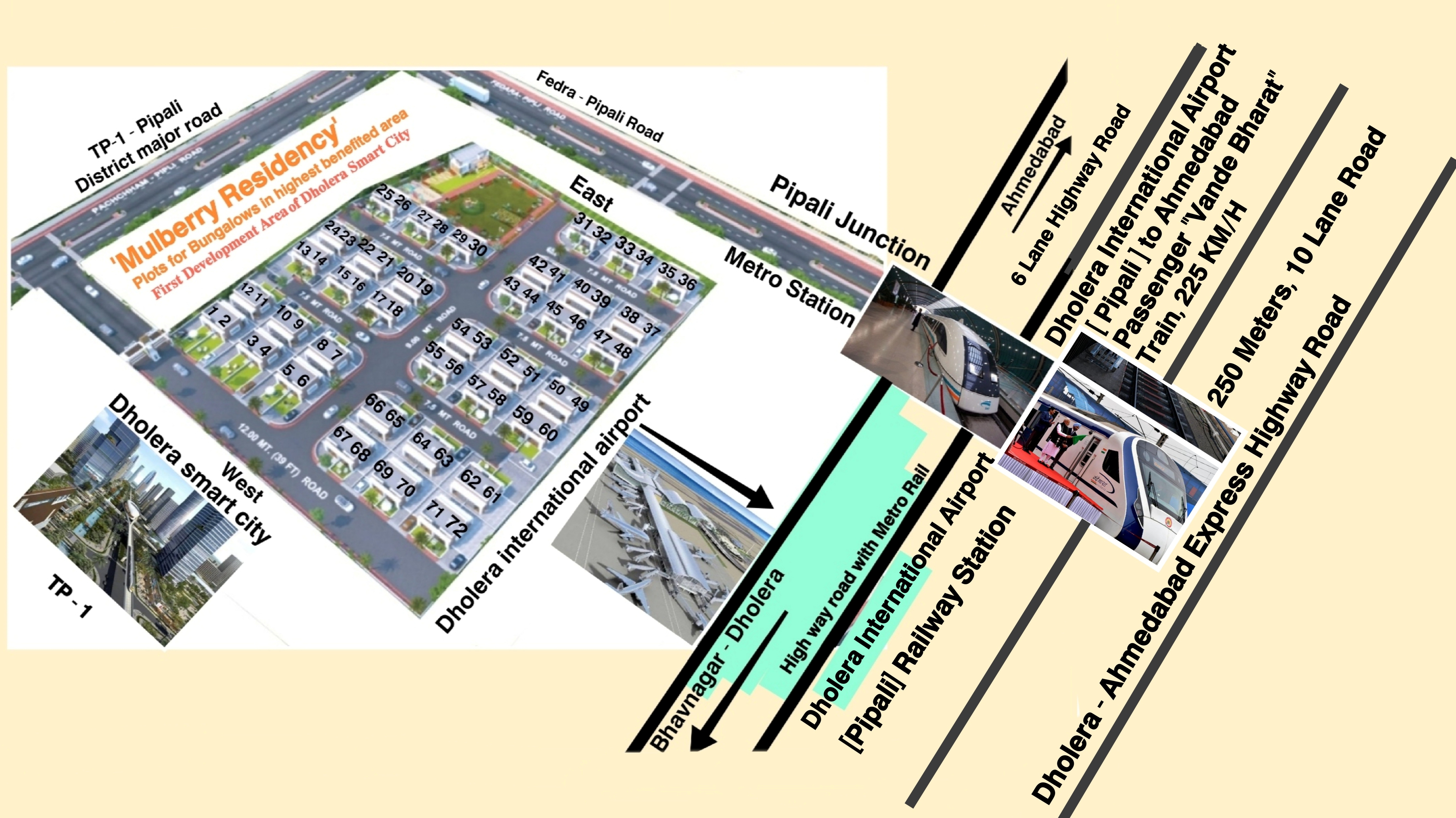 Dholera News